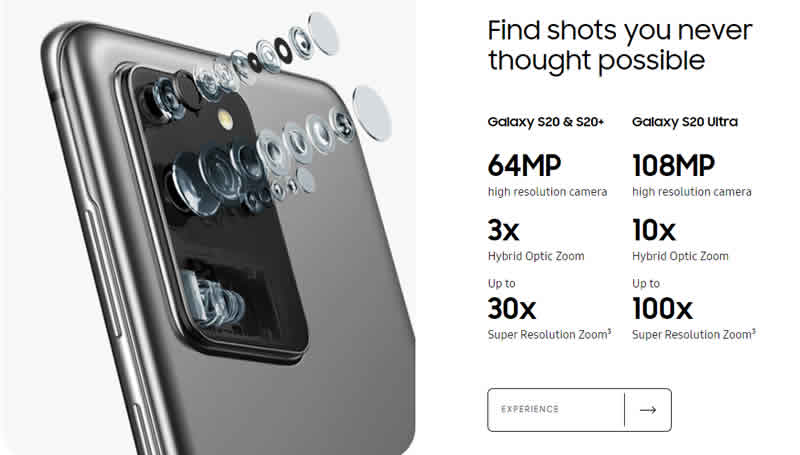 Samsung S20 Camera array